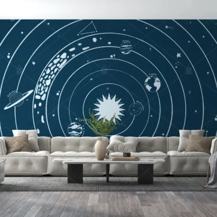 GRP630002 Güneş Sistemi Gezegenler Poster Duvar Kağıdı